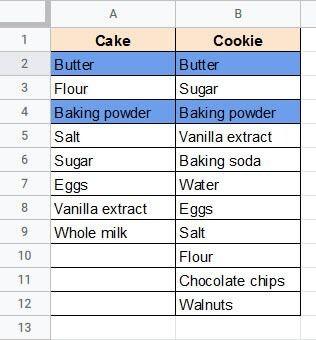 Hướng dẫn cách so sánh hai cột trong Google Sheets
